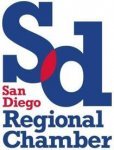 Garage Door Repair San Diego - 5